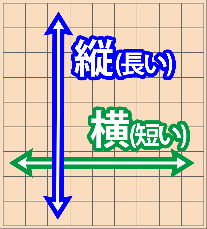 将棋入門～将棋盤について～｜将棋講座ドットコム